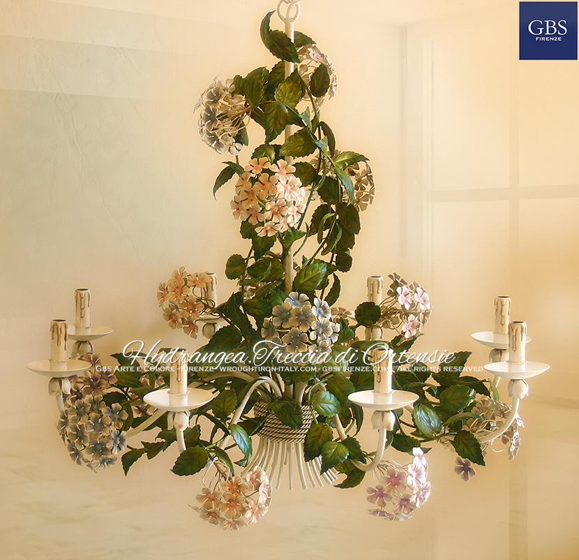 Hydrangea Chandelier. 8 lights. Tole Flowers classic collection